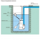     315/17 13008 0x0      MissAqua -  1